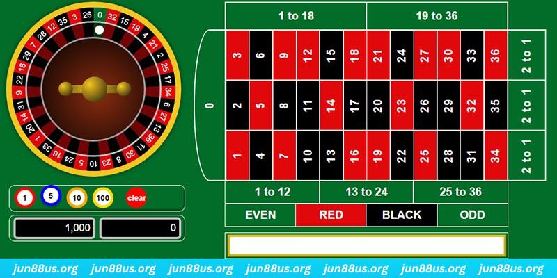 u8888 gà chọi c1 mới nhất